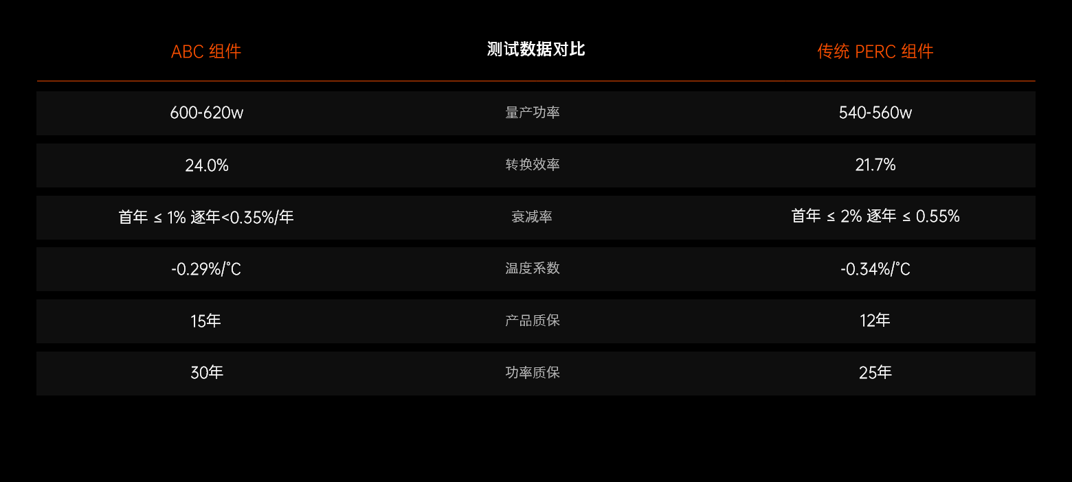 壹定发(中国游)最新官方网站