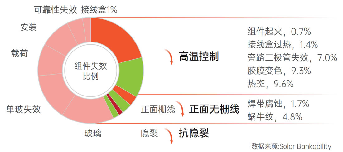 壹定发(中国游)最新官方网站