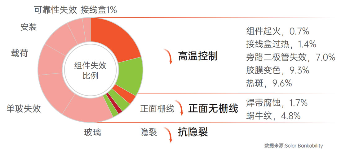 壹定发(中国游)最新官方网站