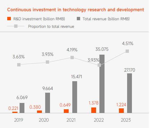 壹定发(中国游)最新官方网站