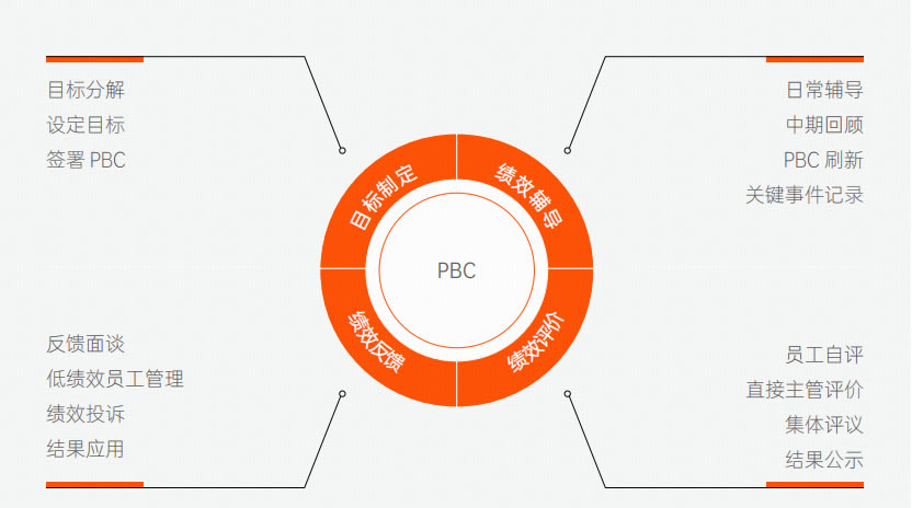 壹定发(中国游)最新官方网站